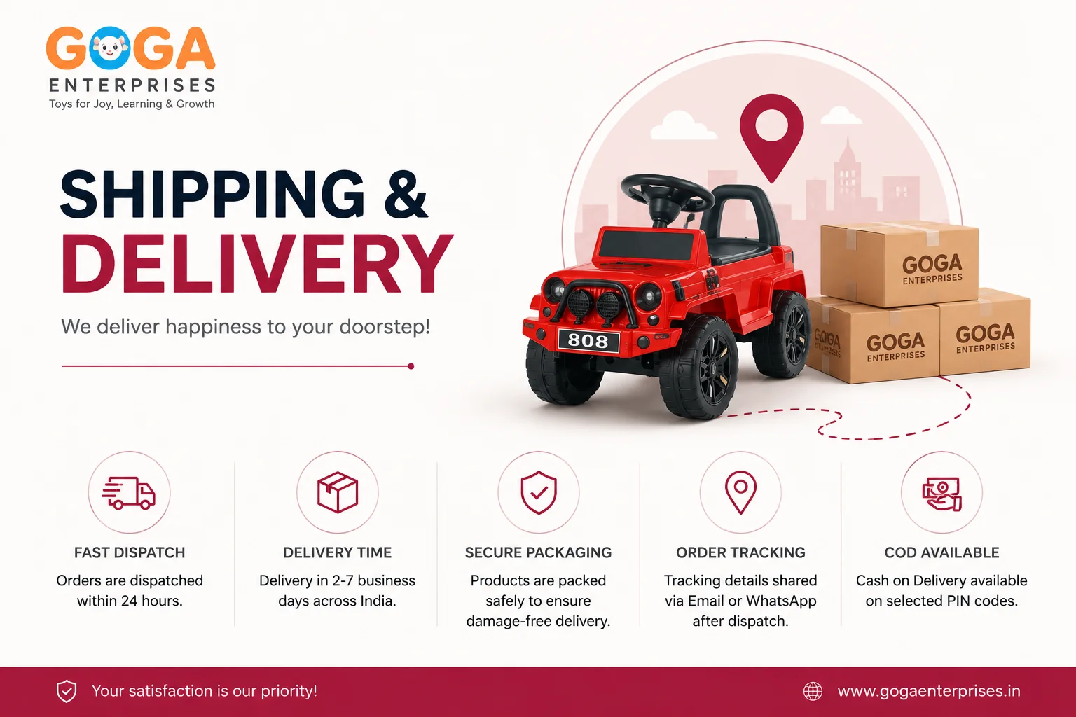 Shipping & Delivery